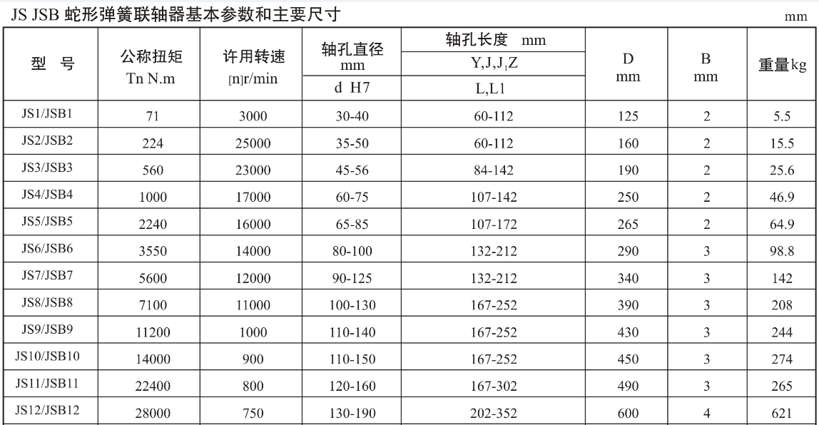 1580531471975384.png blob.png