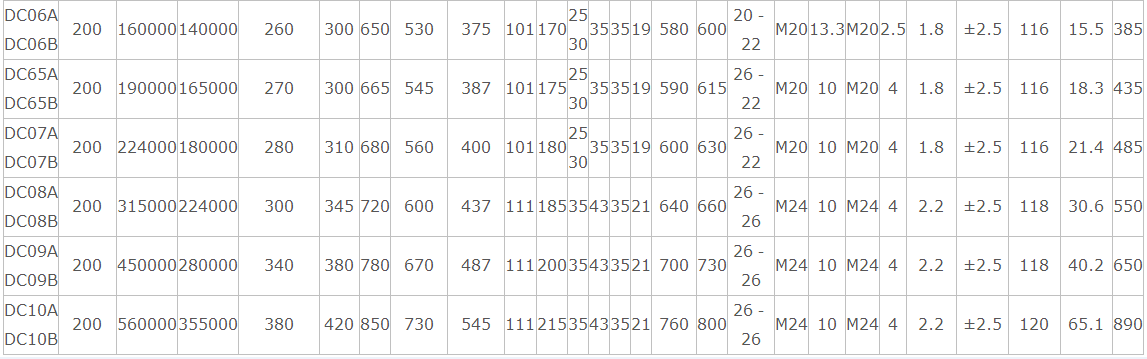 1580545884358581.png blob.png