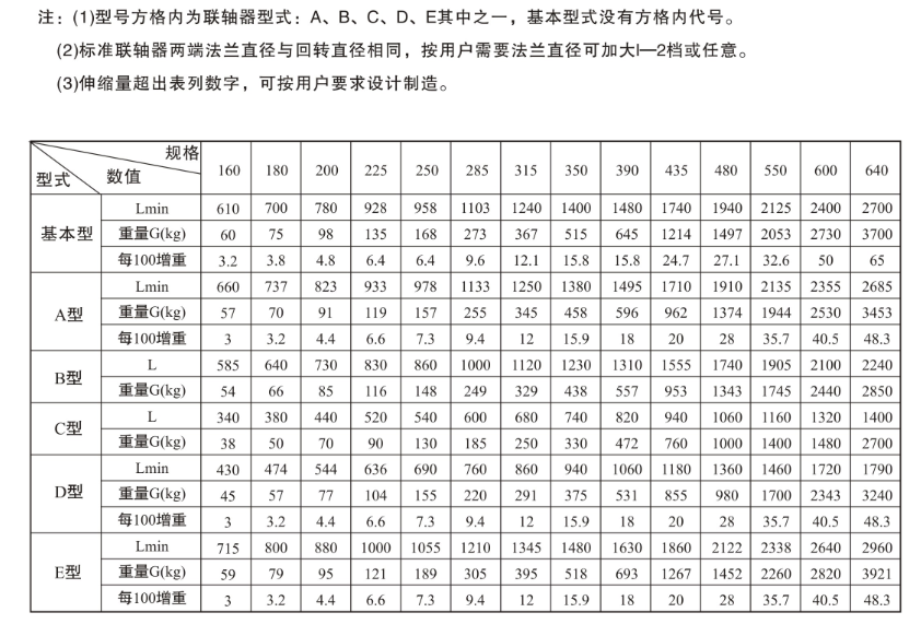 1582181260816539.png blob.png